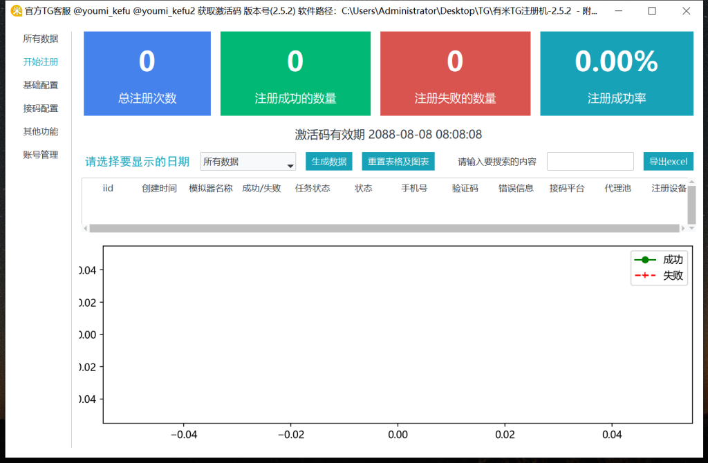 有米TG注册机2.5.2破解版插图 有米TG注册机2.5.2破解版插图